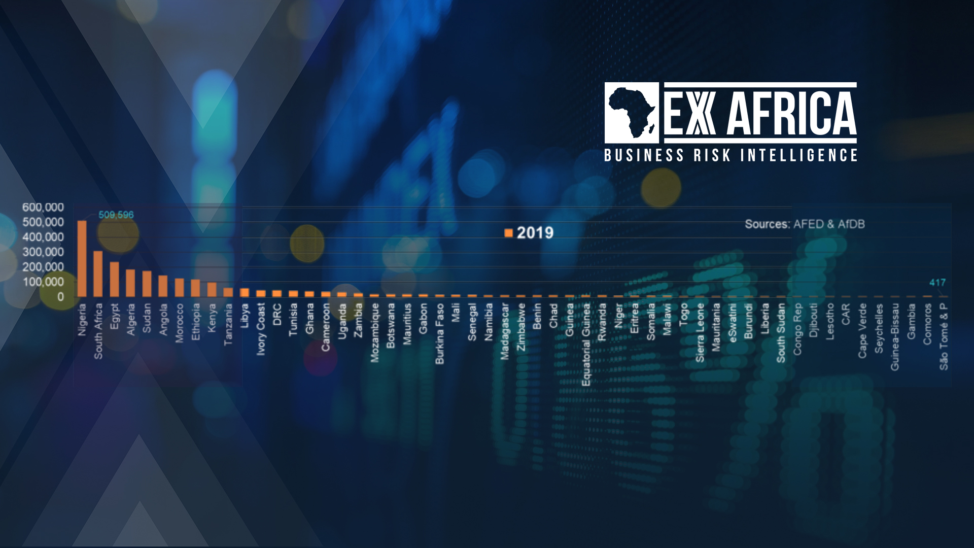 SPECIAL REPORT: AFRICA ECONOMIC OUTLOOK IN 2019