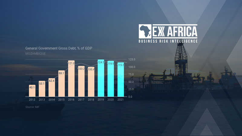 MOZAMBIQUE: SECURING RECORD GAS INVESTMENT WAS THE EASY PART…