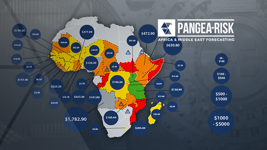 AFRICA DEBT REPORT: ANGOLA AND KENYA MAY NOT FOLLOW ZAMBIA ON PATH TO DEFAULT
