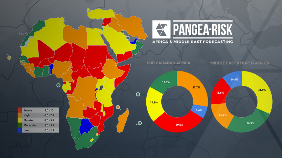 PANGEA-RISK REVIEWS COUNTRY RISK RATINGS FOR AFRICA & MIDDLE EAST