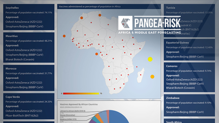 AFRICA & COVID-19: PRIVATE SECTOR VACCINATION INITIATIVES INSPIRE NEW HOPE FOR AFRICA