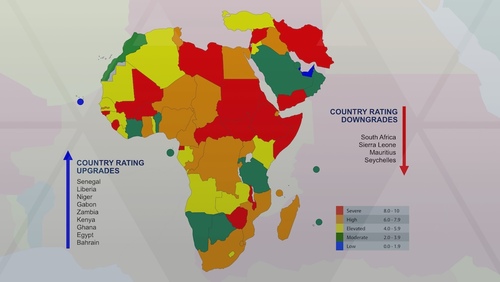 QUARTERLY RISK SCORE UPDATE: SENEGAL AND EGYPT COUNTRY RISK RATINGS UPGRADED, WHILE SOUTH AFRICA DROPS IN OUTLOOK