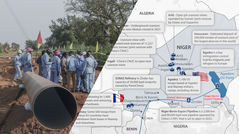 NIGER: OIL EXPORT BLOCKADE IMPERILS ECONOMIC OUTLOOK, WHILE INSECURITY DETERIORATES