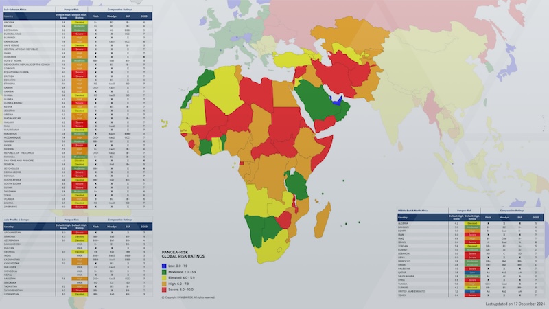Pangea-Risk : INSIGHT