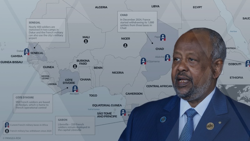 DJIBOUTI: RED SEA REALIGNMENT TESTS NEUTRALITY WHILE DEBT-FUNDED INFRASTRUCTURE MASKS UNDERLYING RISK