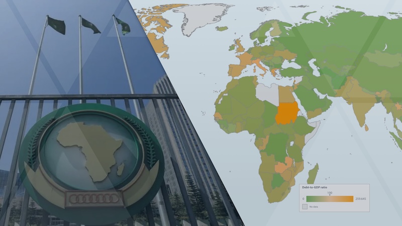 Pangea-Risk : INSIGHT