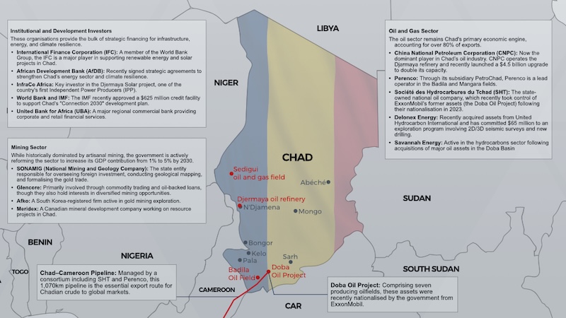 Chad Insecurity Pangea-Risk : INSIGHT