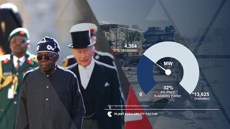 NIGERIA: OVERLAPPING DOMESTIC PRESSURES EXERT STRAIN ON THE PRESIDENT